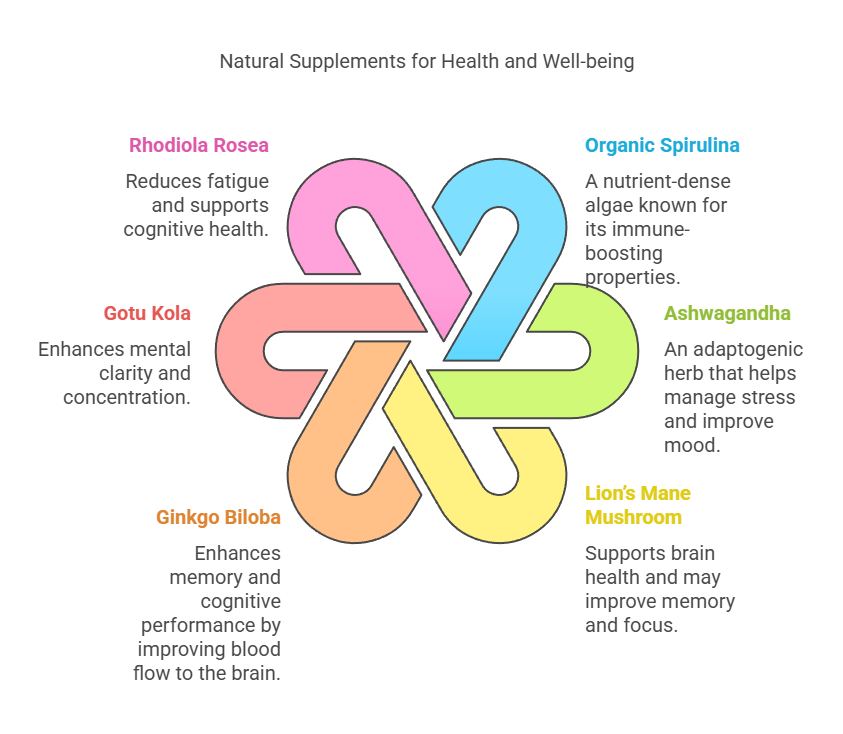 Pineal Guardian Supplement Reviews: An In-Depth Look at Its Benefits and User Experiences Pineal Guardian Supplement Reviews